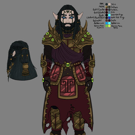 Fullbody Unshaded Fullbody Unshaded